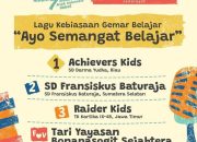 Raider Kids TK Kartika IX-48 Sabet Juara 3 Nasional, Tunjukkan Semangat Belajar Lewat Gerak dan Lagu”